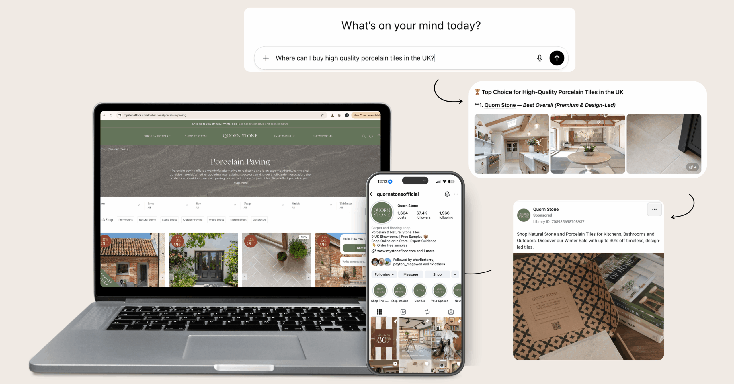 Omnichannel marketing displayed with different screens